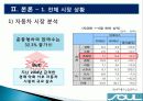 기아자동차 SOUL(쏘울/소울)의 감성마케팅 7페이지