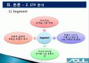 기아자동차 SOUL(쏘울/소울)의 감성마케팅 10페이지