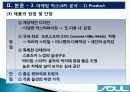기아자동차 SOUL(쏘울/소울)의 감성마케팅 16페이지