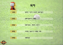 한화 이글스 (Hanwha Eagles) 2페이지