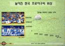 한화 이글스 (Hanwha Eagles) 3페이지