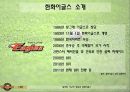 한화 이글스 (Hanwha Eagles) 4페이지