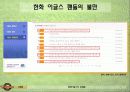 한화 이글스 (Hanwha Eagles) 11페이지