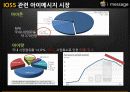 i message (아이메세지) 10페이지