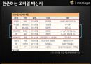 i message (아이메세지) 14페이지