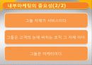 신제품 마케팅 전략0 7페이지