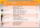 신제품 마케팅 전략0 8페이지