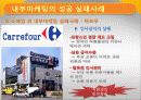 신제품 마케팅 전략0 12페이지
