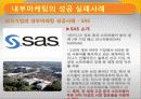 신제품 마케팅 전략0 16페이지