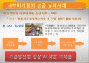 신제품 마케팅 전략0 17페이지