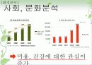 신제품 마케팅 전략 6페이지