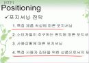 신제품 마케팅 전략 20페이지