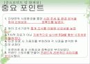 신제품 마케팅 전략 29페이지