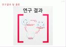 부모양육태도 및 사랑유형 17페이지