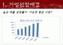 천지양 3페이지