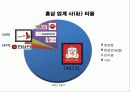 천지양 4페이지