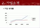 천지양 6페이지