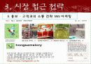 천지양 15페이지