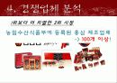 천지양 18페이지
