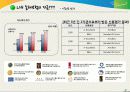 LIG 10페이지