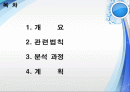 달걀 화려한 낙하-V03(4.5-발표)(레포트월드) 2페이지