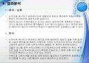 달걀 화려한 낙하 실험후-V02(레포트월드) 11페이지