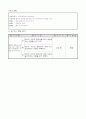 6)도덕-4. 서로 배려하고 봉사하며 - 배려의 의미와 중요성 알기 5페이지