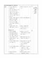 6)국어-6. 타당한 근거 - 문제와 해결의 짜임으로 연설문 내용을 정리하는 방법 알기 3페이지