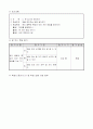 초등 6)  4. 옷 입기와 관리하기 - 옷의 종류와 특성에 따라 개는 방법 알아보기 5페이지