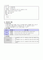 6)수학-6. 비율그래프 - 띠 그래프에서 여러가지 사실 알기 4페이지