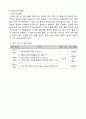 초등6)  2-2. 돌고 도는 음악 - 리듬에 변화를 주어 '작은 별'을 aba형식으로 연주하기 6페이지