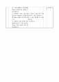 초등6)  2-2. 돌고 도는 음악 - 리듬에 변화를 주어 '작은 별'을 aba형식으로 연주하기 12페이지
