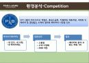 뚜레쥬르! STP, 환경분석, 4P 경영 전략 마케팅 및 문제점과 해결 과제 6페이지