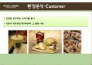 뚜레쥬르! STP, 환경분석, 4P 경영 전략 마케팅 및 문제점과 해결 과제 9페이지