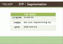 뚜레쥬르! STP, 환경분석, 4P 경영 전략 마케팅 및 문제점과 해결 과제 11페이지