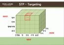 뚜레쥬르! STP, 환경분석, 4P 경영 전략 마케팅 및 문제점과 해결 과제 12페이지