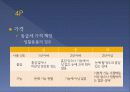 소매점포 창업 계획서 및 유통 관리 19페이지