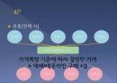 소매점포 창업 계획서 및 유통 관리 22페이지