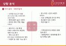 크라운베이커리 경영 전략 상황분석 및 광고 PR 전략 기획서 12페이지