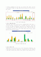 가출 청소년 20페이지