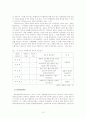 가정환경이 청소년 폭력에 미치는 영향 11페이지