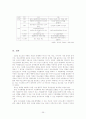 가정환경이 청소년 폭력에 미치는 영향 37페이지