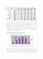 엔씨소프트 32페이지
