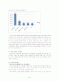 엔씨소프트 44페이지