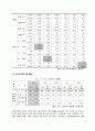 노인주택-수정완료 7페이지
