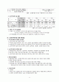 노인주택-수정완료 50페이지