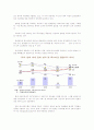 글로벌 브랜드 7페이지