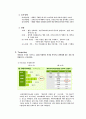뚜레주르 22페이지