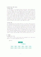 도시행정_(통합창원시) 7페이지
