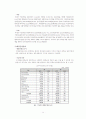 도시행정_(통합창원시) 16페이지
